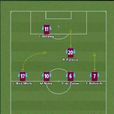 4-4-2
