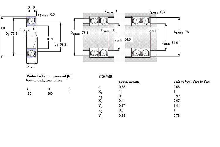 SKF S7010ACD/HCP4A軸承 SKF S7010ACD/HCP4A軸承