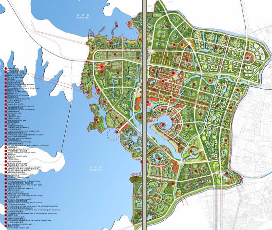 城市生態規劃