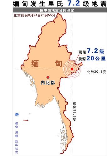 3·24緬甸地震