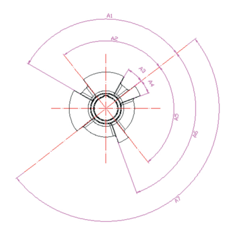 圖2 凸輪軸信號盤各相位角度