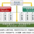 邦邦國 邦邦國
