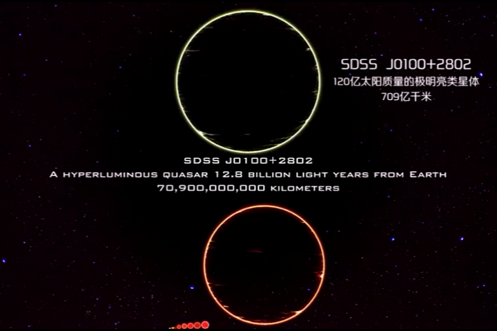 SDSS J0100+2802 SDSS J0100+2802