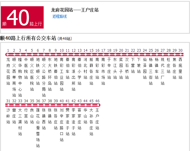 北京公交順40路 北京公交順40路