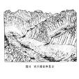 鼓丘(drumlin) 鼓丘(drumlin)