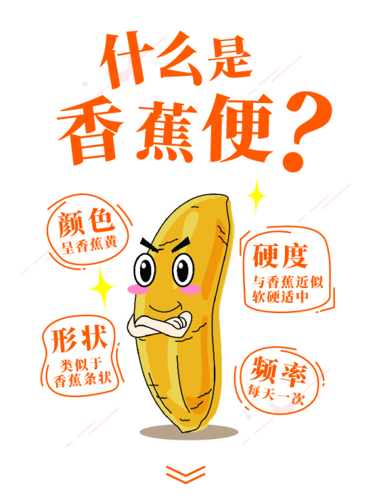 香蕉便 香蕉便