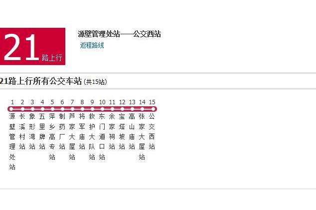 萍鄉公交21路 萍鄉公交21路