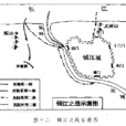 鎮江之戰(第一次鴉片戰爭中清軍和英軍的戰鬥) 鎮江之戰(第一次鴉片戰爭中清軍和英軍的戰鬥)