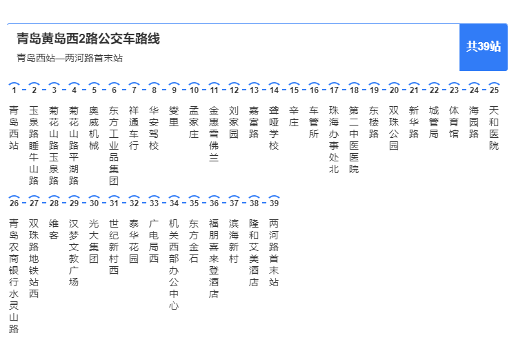 黃島公交2路 黃島公交2路