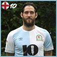 Danny Graham Danny Graham