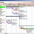 魯班軟體 魯班軟體