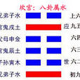 水雷迍 水雷迍