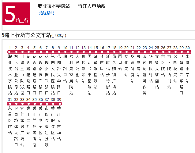 聊城公交5路 聊城公交5路