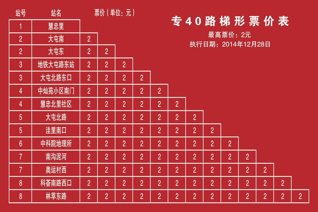 北京公交專40路 北京公交專40路