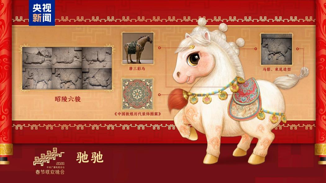 馳馳(《2026年中央廣播電視總台春節聯歡晚會》吉祥物) 馳馳(《2026年中央廣播電視總台春節聯歡晚會》吉祥物)