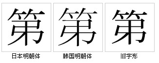 第(漢字)