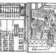 盤珠算法 盤珠算法