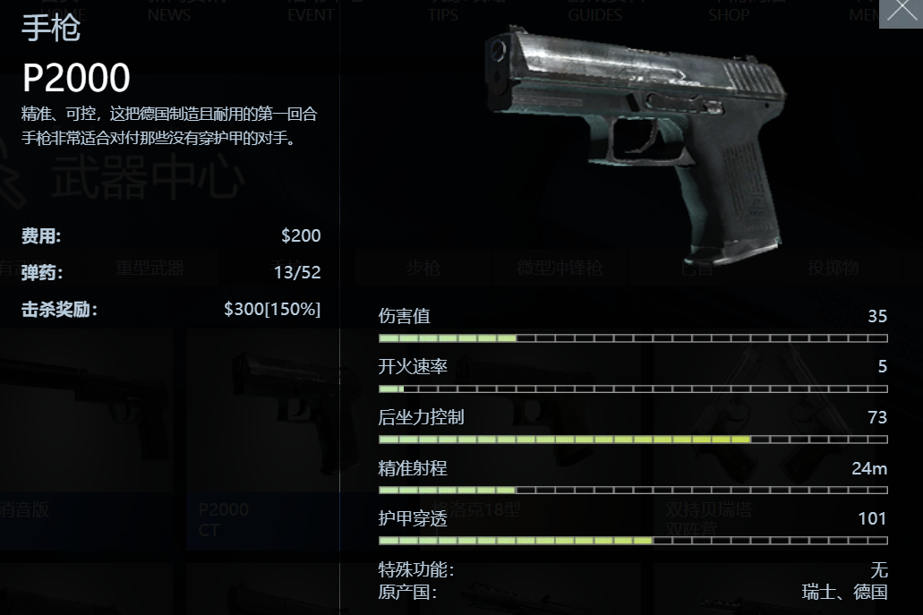 P2000 P2000
