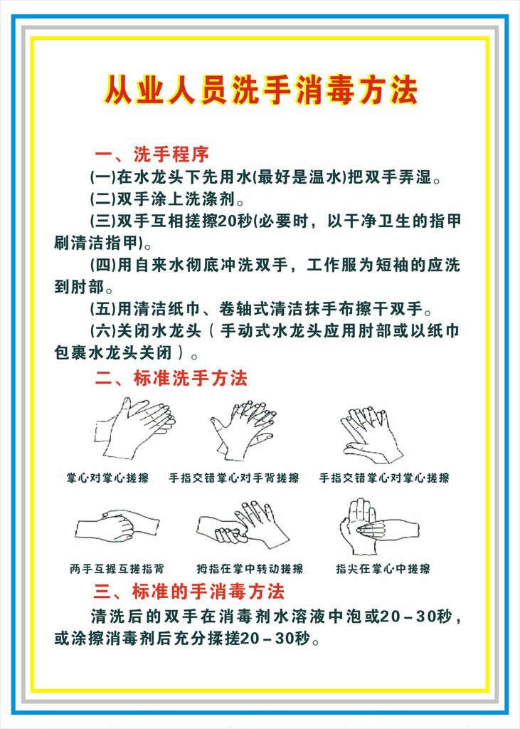 食堂人員洗手消毒方法