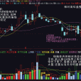 量比指標線 量比指標線
