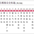綿陽公交51路 綿陽公交51路
