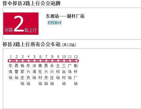 祁縣公交2路 祁縣公交2路