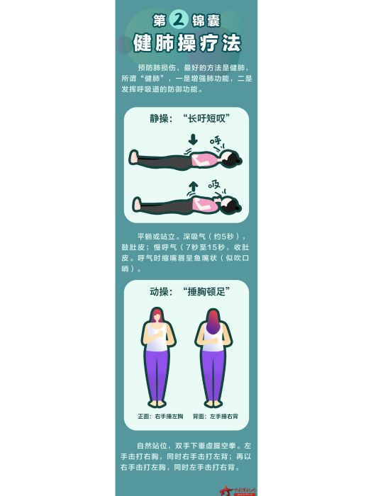健肺操 健肺操