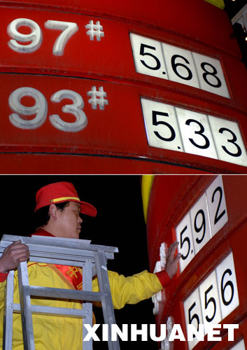 成品油定價機制