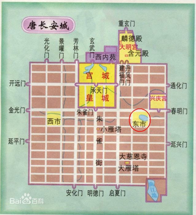 大唐東市 大唐東市