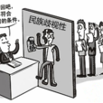 民族歧視罪 民族歧視罪