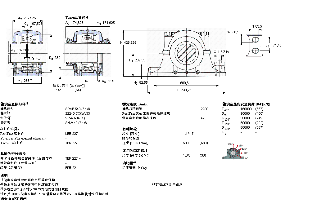 SKF SDAF22540x7.1/8軸承 SKF SDAF22540x7.1/8軸承