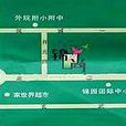 錦尚