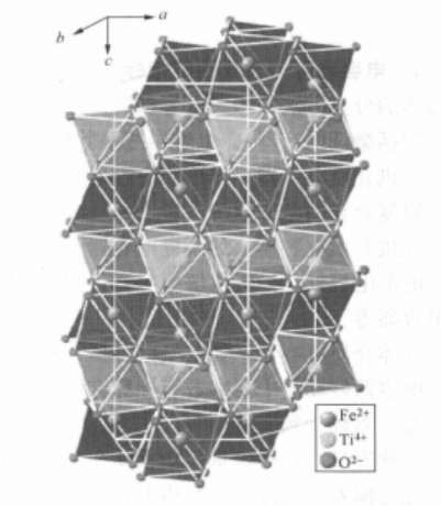 鈦鐵礦晶體結構