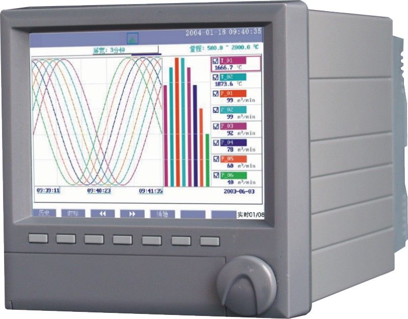 RX8032B RX8032B