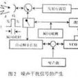噪聲雷達 噪聲雷達