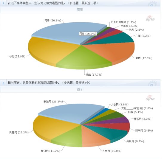 接觸電現象