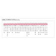 廣元公交12路 廣元公交12路