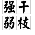 強幹弱枝 強幹弱枝