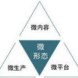 微出版 微出版