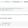 CanvasRenderingContext2D CanvasRenderingContext2D