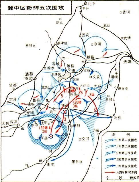 粉碎日軍對晉西北首次圍攻作戰