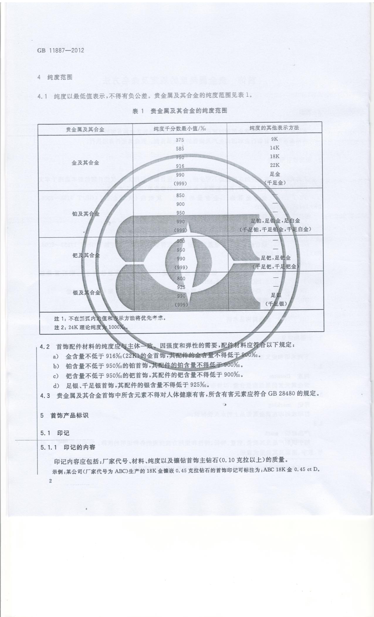 中華人民共和國貴金屬純度規定及命名方法