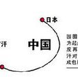 C形包圍圈 C形包圍圈