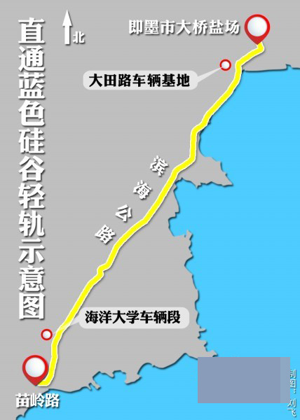 青島捷運R1號線