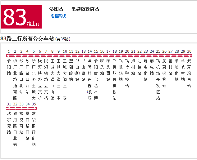 洛陽公交83路 洛陽公交83路