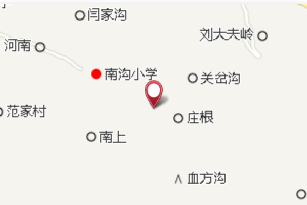 血方溝口 血方溝口