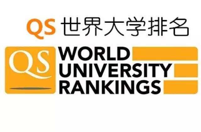2018年QS世界大學排名