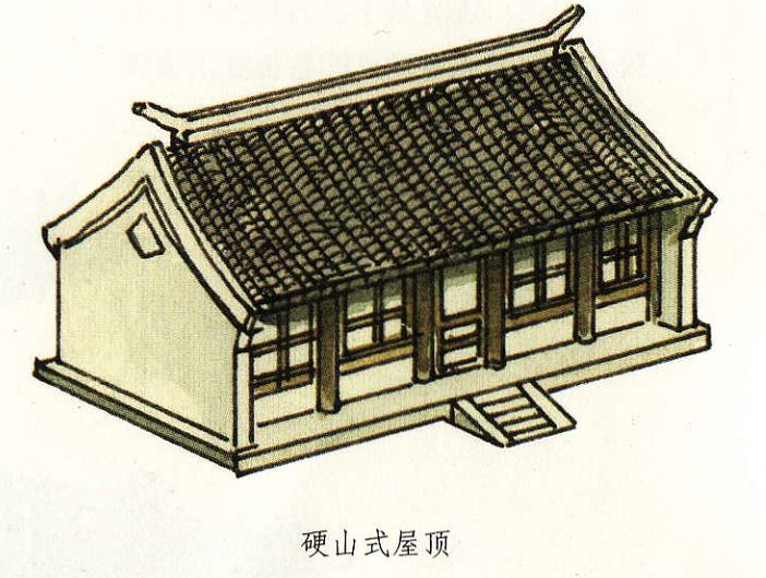 中國古代建築的屋頂形式