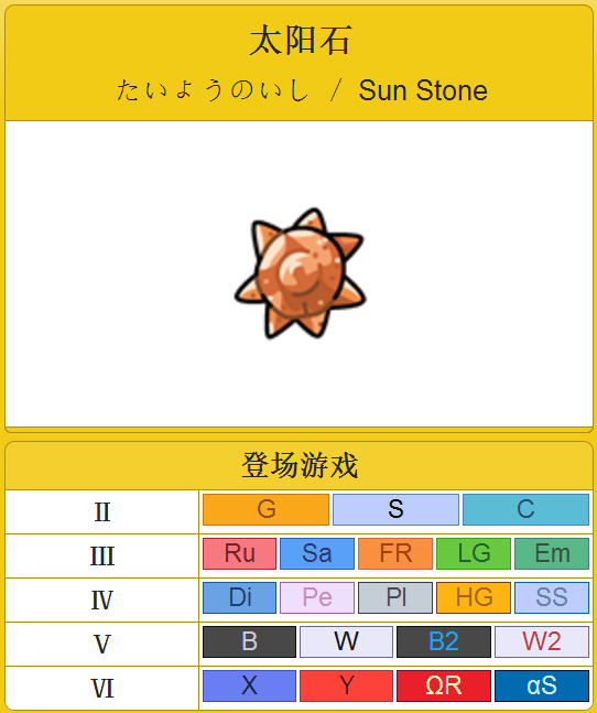 太陽之石(口袋妖怪系列遊戲中的一種進化石道具)