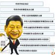 領導小組 領導小組